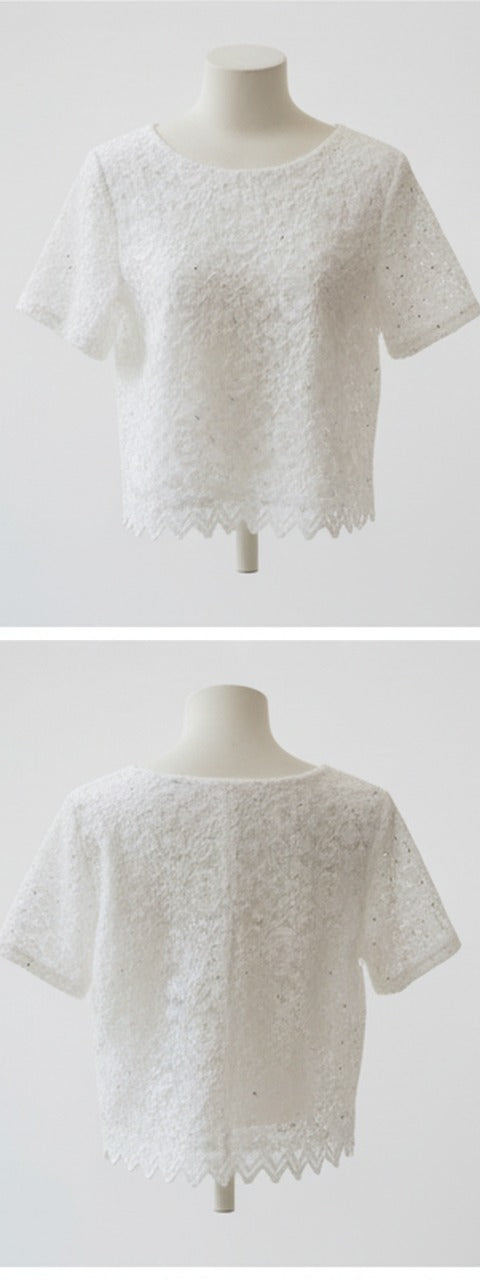 3D Product — Front + Back