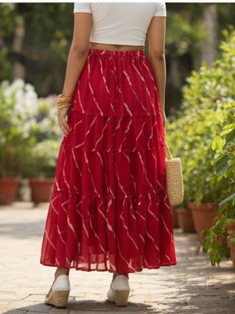 Style View 2