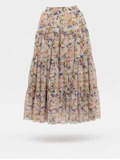 Style View 5